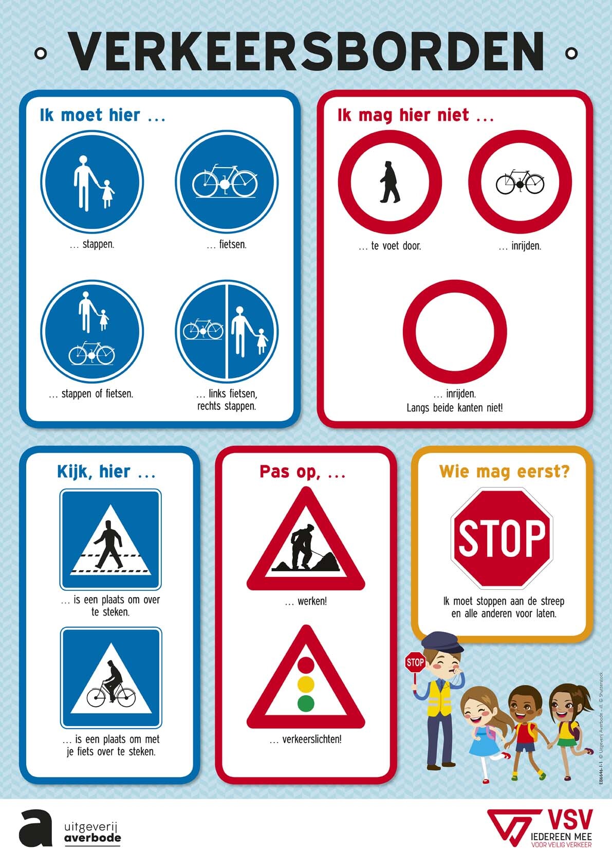 Verkeersborden Wandplaten 1ste graad