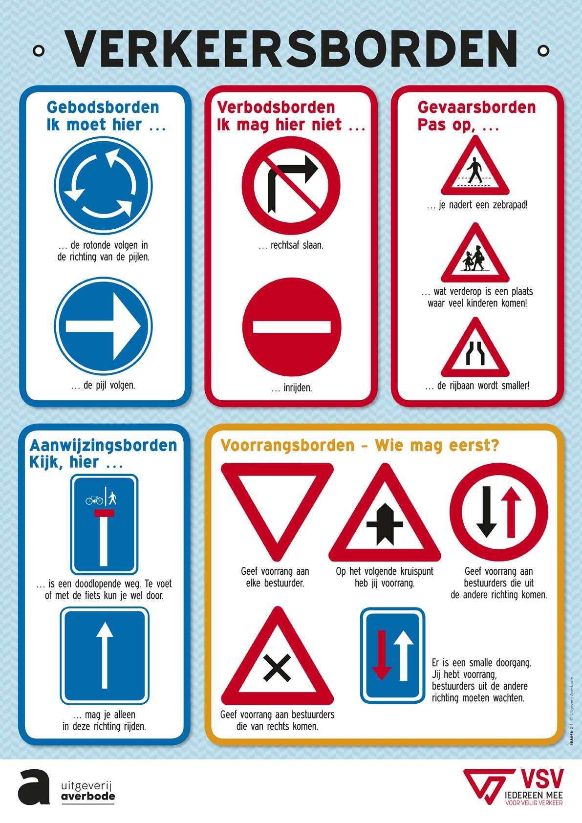 Verkeersborden Wandplaten 2de graad