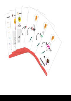 Verrekijker spelling - set posters (2e en 3e leerjaar)