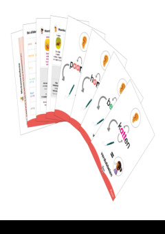 Verrekijker spelling - set posters (4e, 5e en 6e leerjaar)