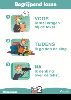 Verrekijker 2 taal - set posters 