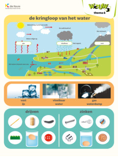 WOUW 3 - set posters