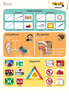 WOUW 4 - set posters