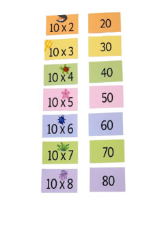 Kadet 2 - tafelkaartjes