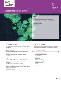 Nando 6 - module spreidingsdiagrammen D&A-specifieke vorming