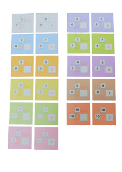 Kadet 1 – splitskaartjes (set van 66 kaartjes)