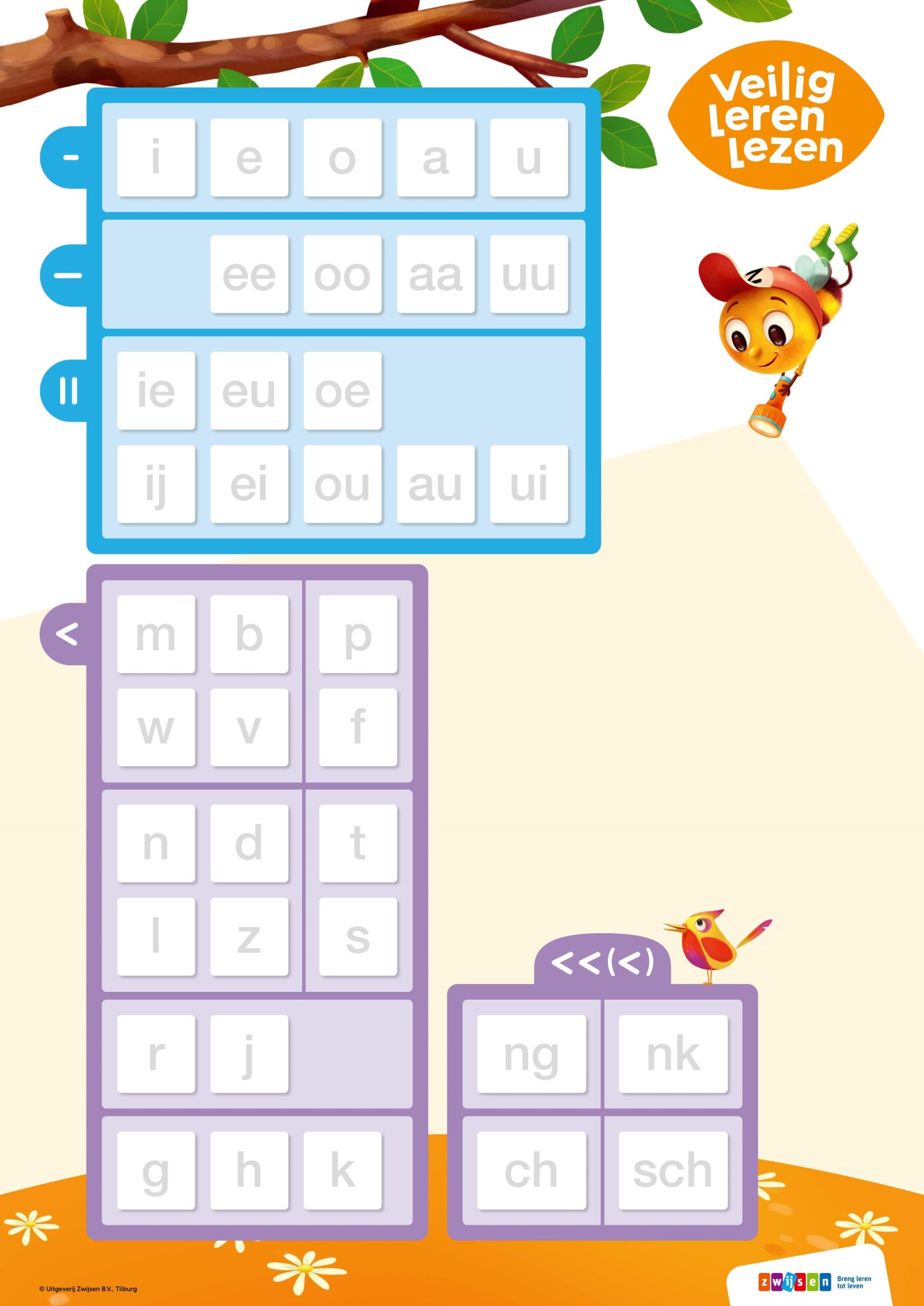 VLL Zoem klankletterbord