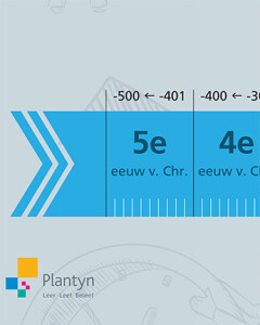 Eeuwenband Wereldkanjers